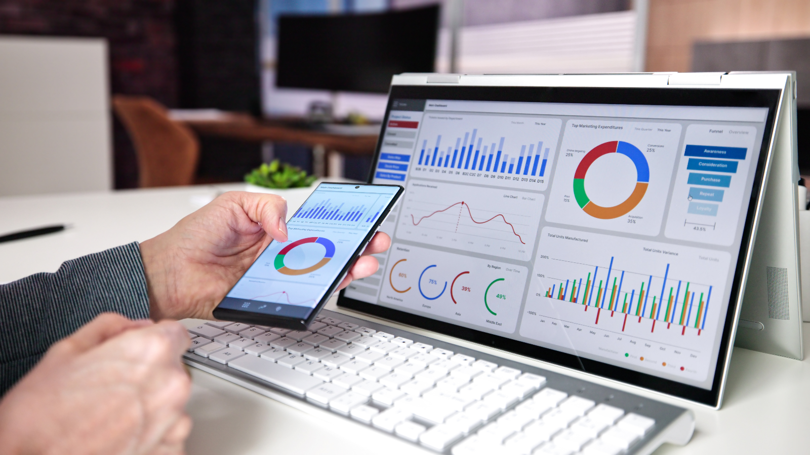 olome Secteur Agroalimentaire Analytics