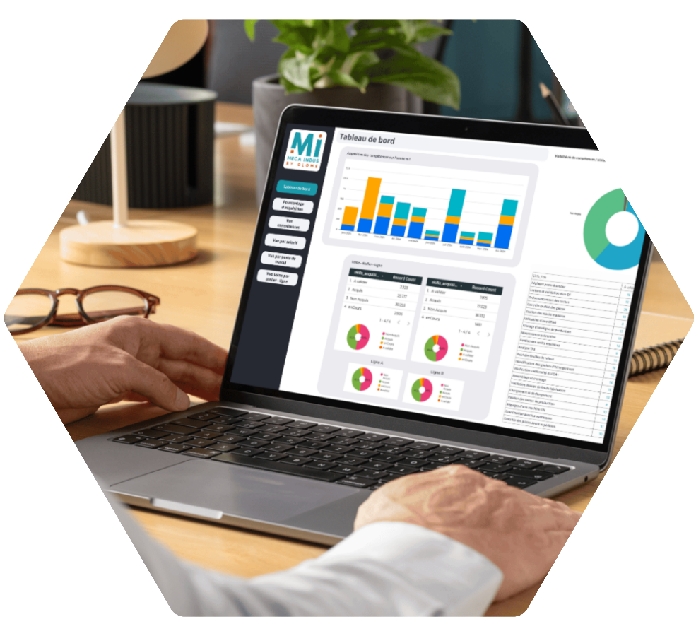 olome fonctionnalité Analytics - Tableau de bord